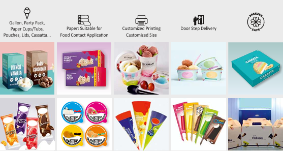 Ice Cream Packaging