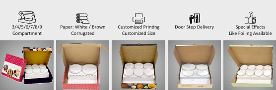 Thali Packaging